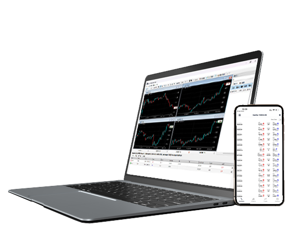 nTrader Platform on Desktop, Tablet and Mobile