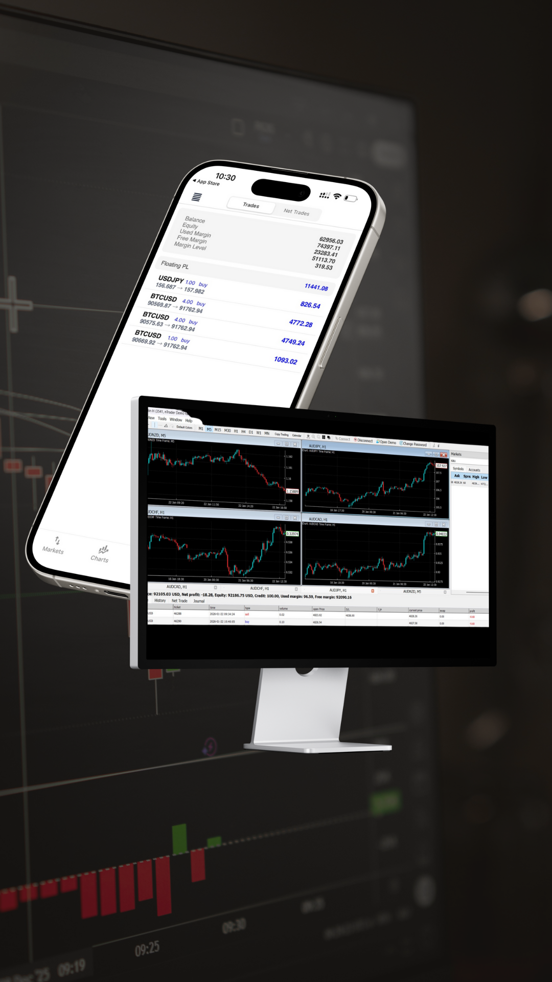 BuySellFX Trading Platform - Mobile and Desktop